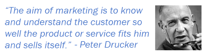 Quote by marketing guru Peter Drucker and image of his face talking (related to startup companies)